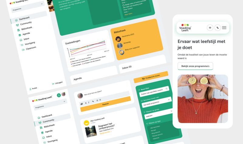 Dashboard gerealiseerd voor Voeding Leeft door Loyals Groep